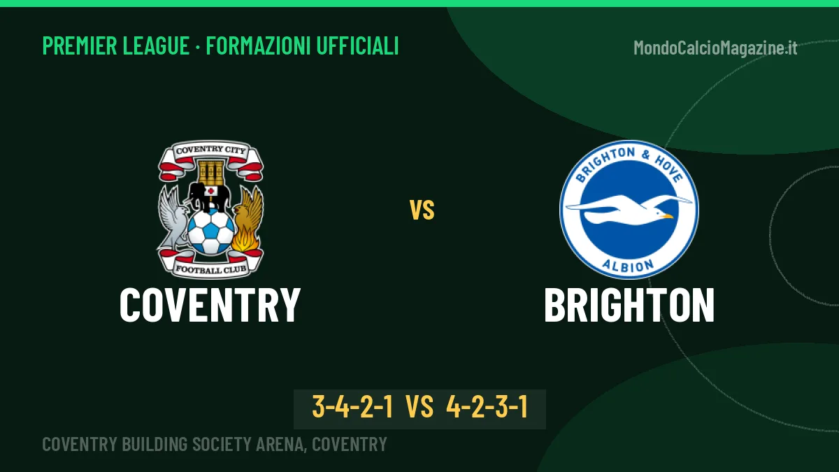 Coventry-Brighton formazioni ufficiali: dal 1' c'è Awoniyi