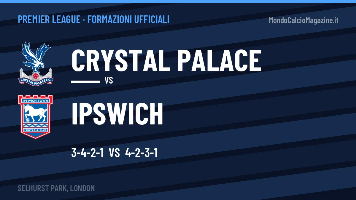 Formazioni ufficiali: Crystal Palace col 3-4-2-1, Ipswich col 4-2-3-1