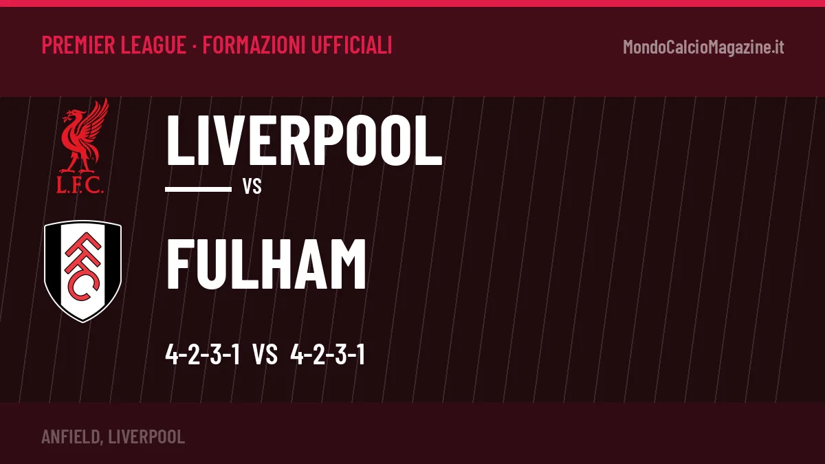 Formazioni ufficiali Liverpool-Fulham: García titolare nel Fulham