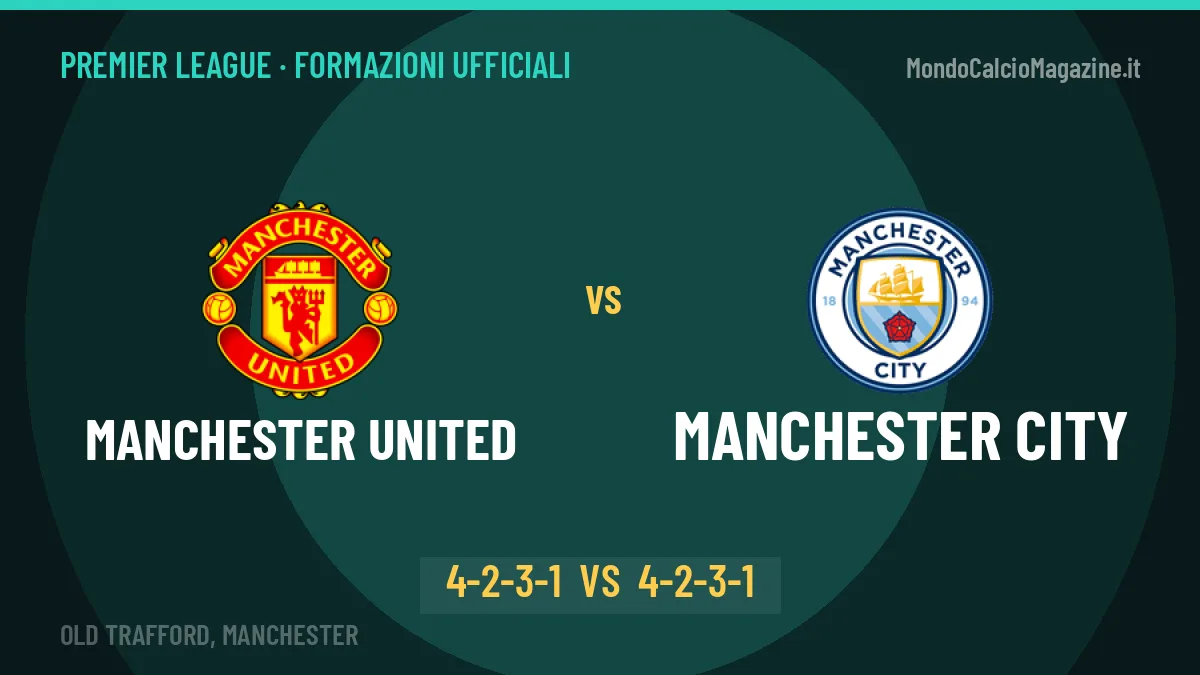 Manchester United-Manchester City: Carrick lancia Cunha, le formazioni ufficiali