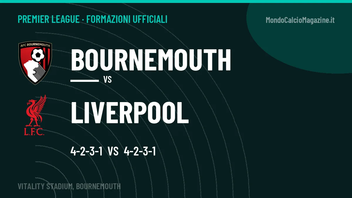 Formazioni ufficiali Bournemouth-Liverpool (Premier League): gli undici scelti