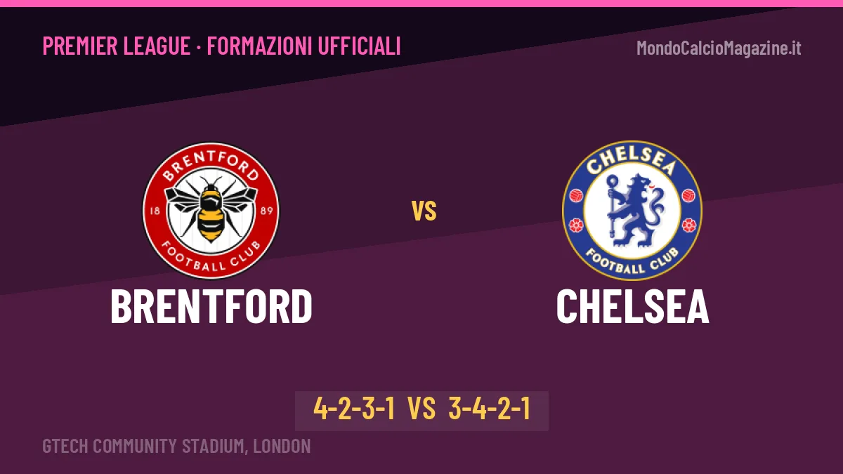 Brentford-Chelsea, le formazioni ufficiali: Andrews punta su Thiago