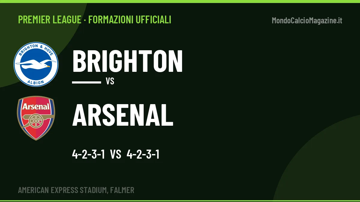 Formazioni ufficiali Brighton-Arsenal: Kostoulas e Havertz guidano gli attacchi