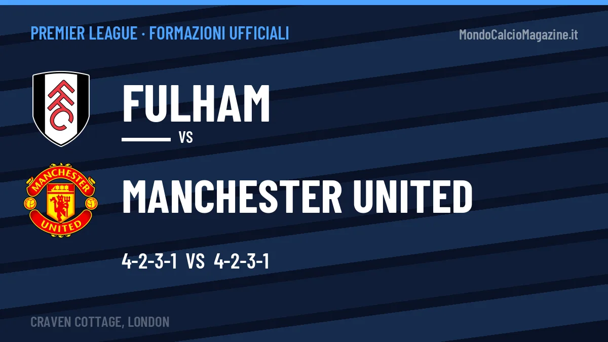 Le formazioni ufficiali di Fulham-Manchester United: Carrick risponde col 4-2-3-1