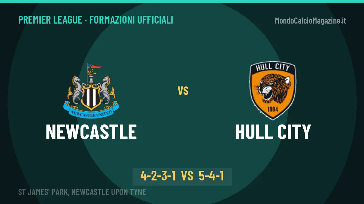 Newcastle-Hull City, ecco le formazioni ufficiali: tutte le scelte dei due allenatori