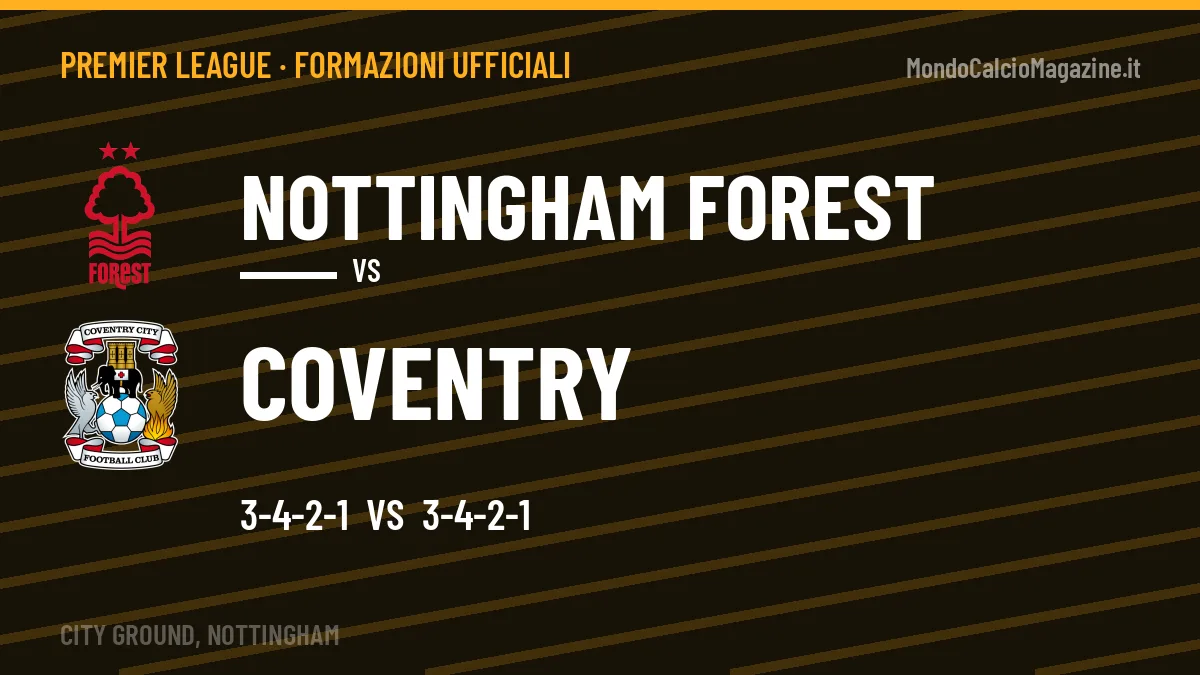 Formazioni ufficiali Nottingham Forest-Coventry: Thomas-Asante titolare nel Coventry