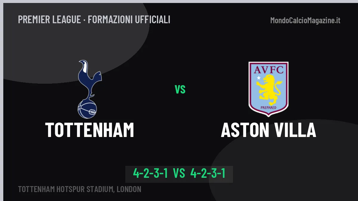 Tottenham-Aston Villa: Zerbi lancia Solanke, le formazioni ufficiali
