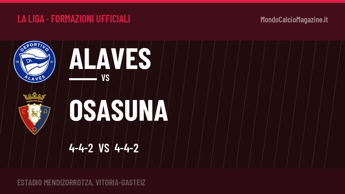 Formazioni ufficiali Alaves-Osasuna: Budimir titolare nel Osasuna