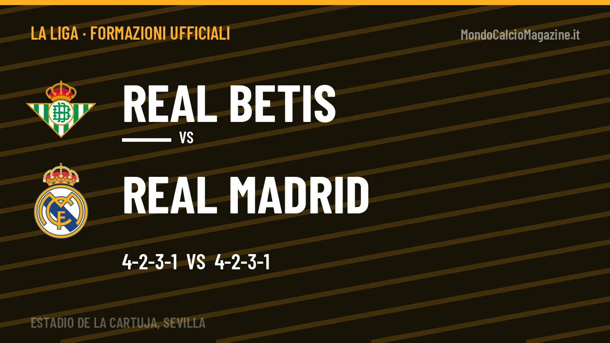 Le formazioni ufficiali di Real Betis-Real Madrid: 4-2-3-1 contro 4-2-3-1