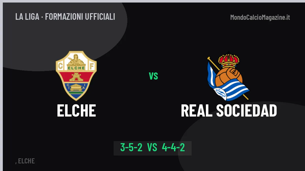 Elche-Real Sociedad formazioni ufficiali: chi gioca dal primo minuto