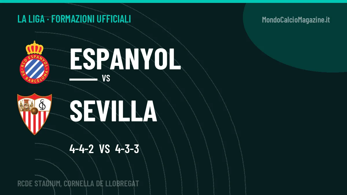 Formazioni ufficiali Espanyol-Sevilla (La Liga): gli undici scelti