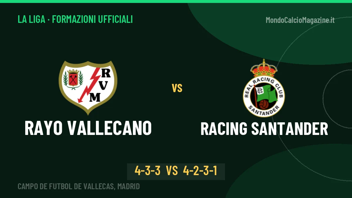 Rayo Vallecano-Racing Santander: le formazioni ufficiali, José sceglie il 4-3-3