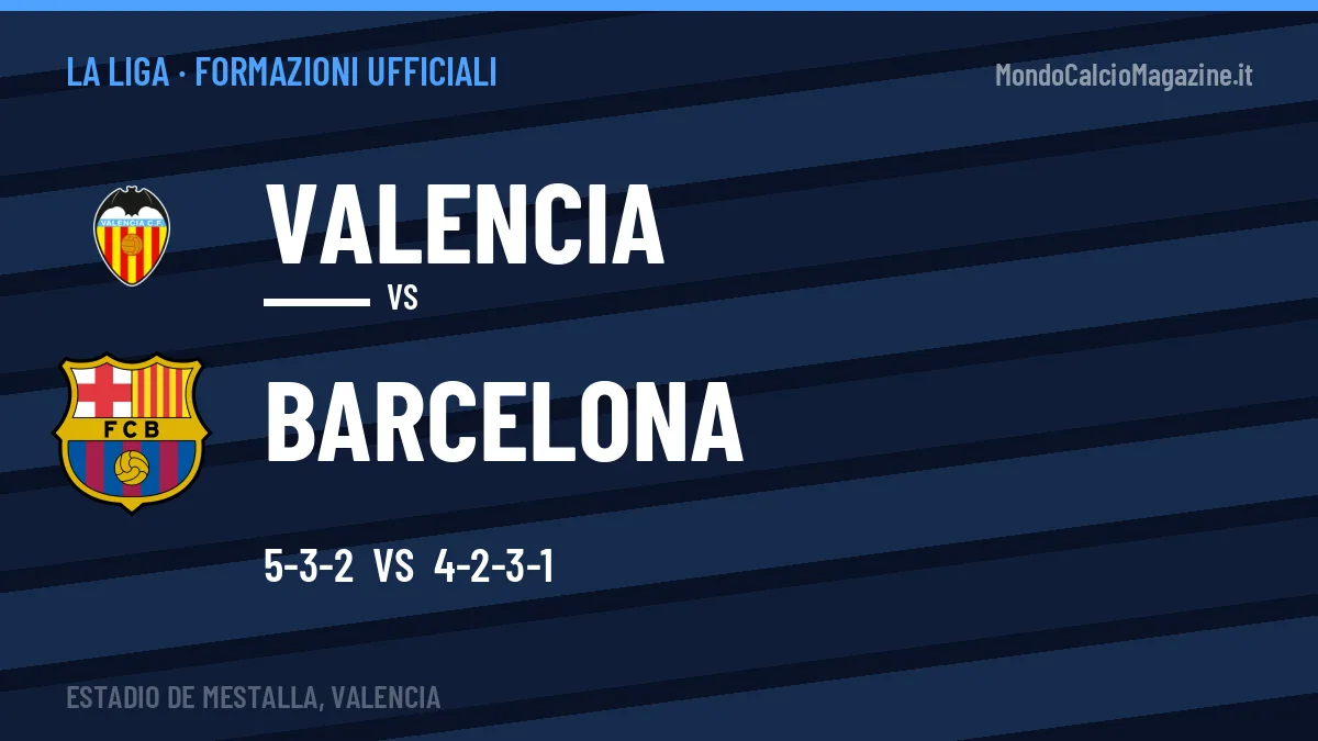 Le formazioni ufficiali di Valencia-Barcelona: Flick risponde col 4-2-3-1