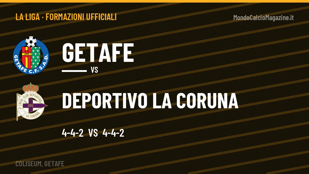 Formazioni ufficiali Getafe-Deportivo La Coruna: Nsongo titolare nel Deportivo La Coruna