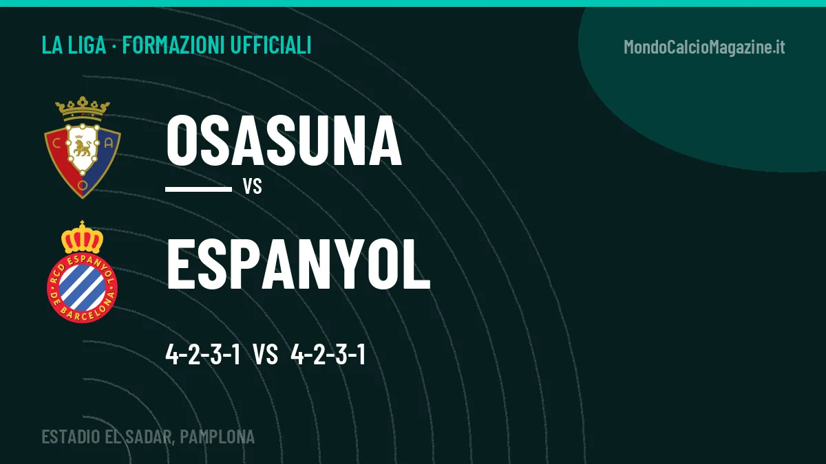 Le formazioni ufficiali di Osasuna-Espanyol: 4-2-3-1 contro 4-2-3-1