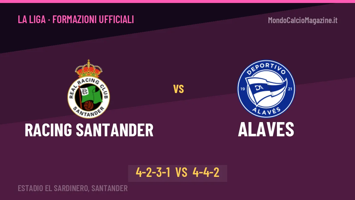 Racing Santander-Alaves formazioni ufficiali: chi gioca dal primo minuto