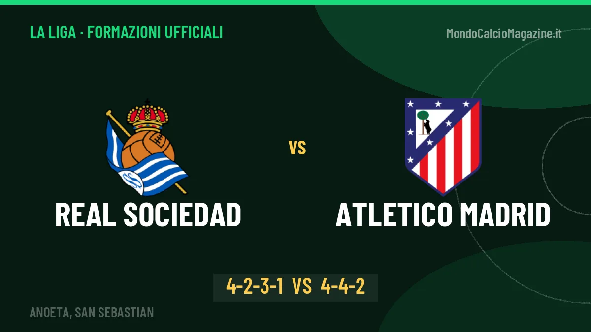 Real Sociedad-Atletico Madrid, le formazioni ufficiali: Matarazzo punta su Oyarzabal