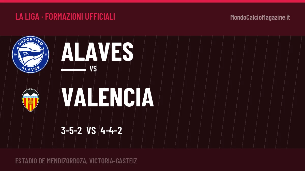 Le formazioni ufficiali di Alaves-Valencia: Sánchez risponde col 4-4-2