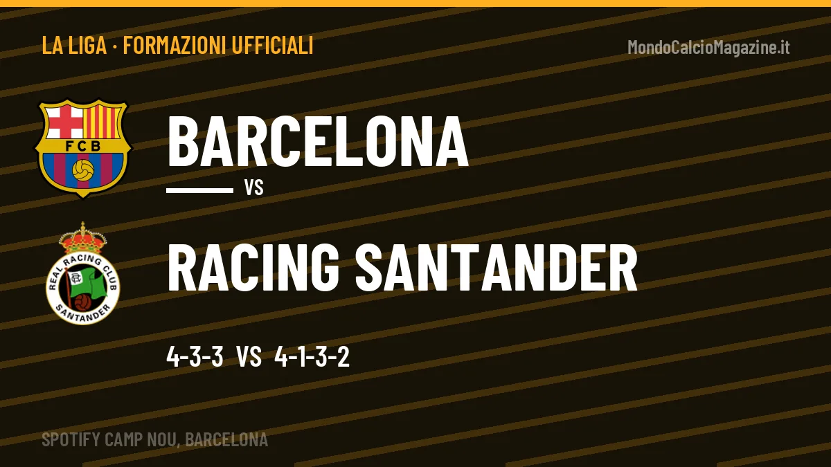 Formazioni ufficiali: Barcelona col 4-3-3, Racing Santander col 4-1-3-2
