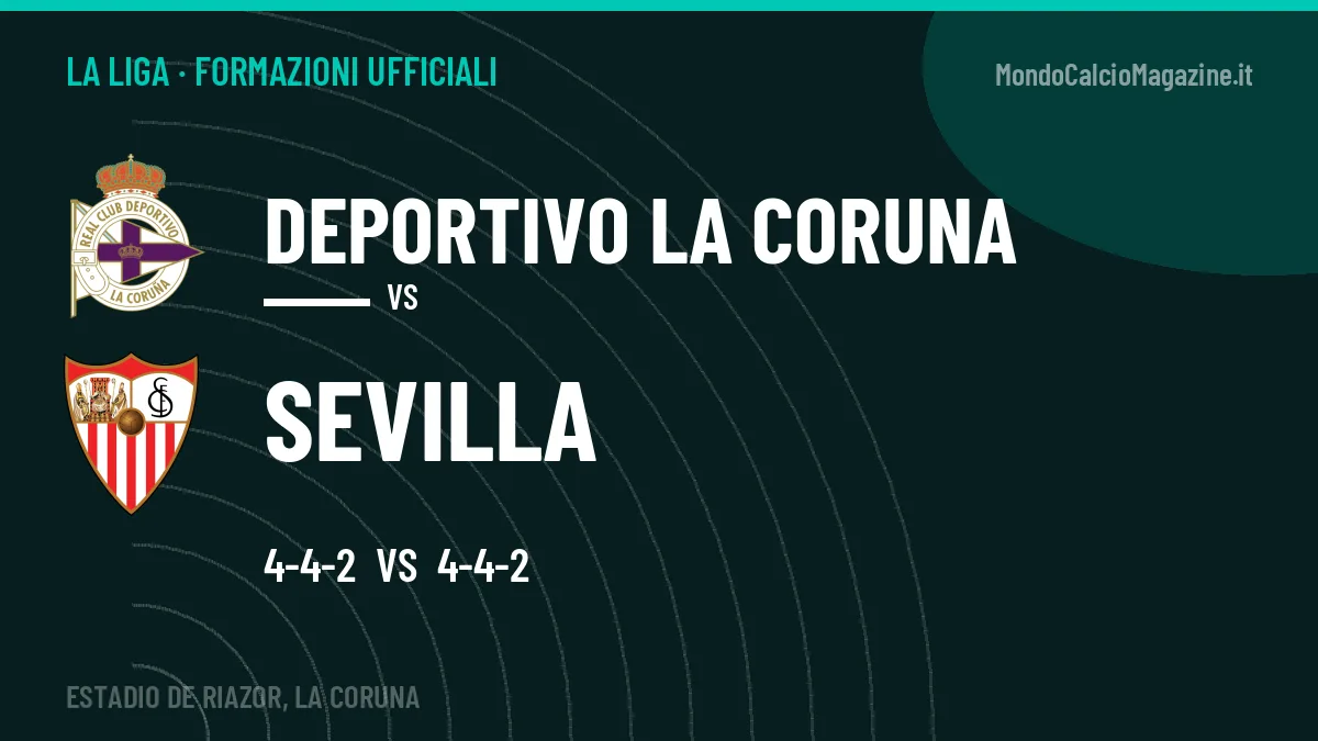 Formazioni ufficiali Deportivo La Coruna-Sevilla: Stassin titolare nel Sevilla