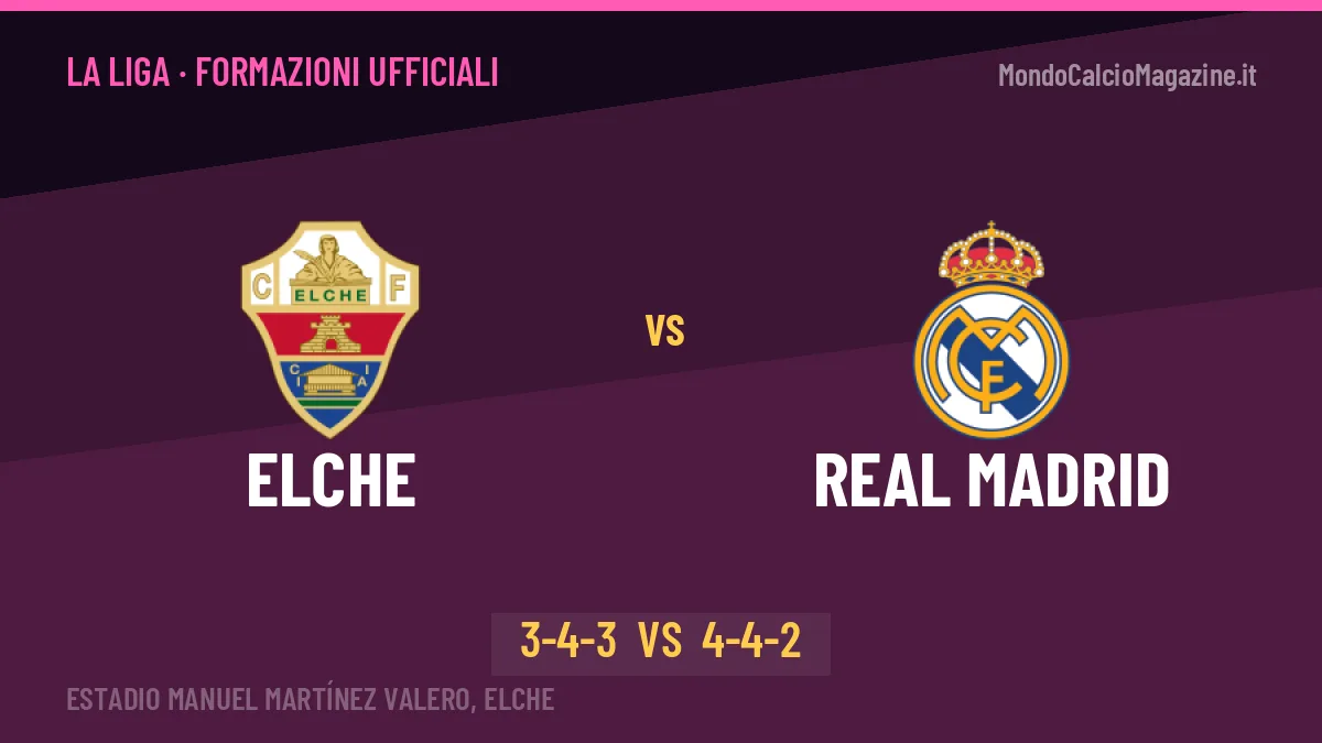Elche-Real Madrid: Anselmi lancia Valera, le formazioni ufficiali