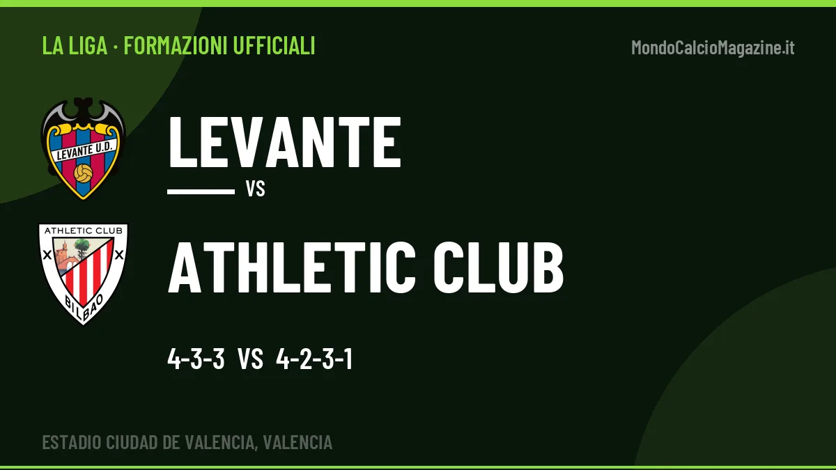 Le formazioni ufficiali di Levante-Athletic Club: 4-3-3 contro 4-2-3-1