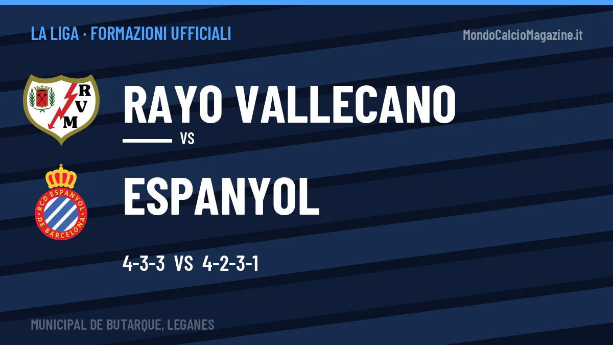 Formazioni ufficiali Rayo Vallecano-Espanyol (La Liga): gli undici scelti