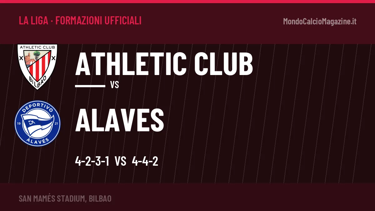 Formazioni ufficiali Athletic Club-Alaves: Williams e Díaz guidano gli attacchi