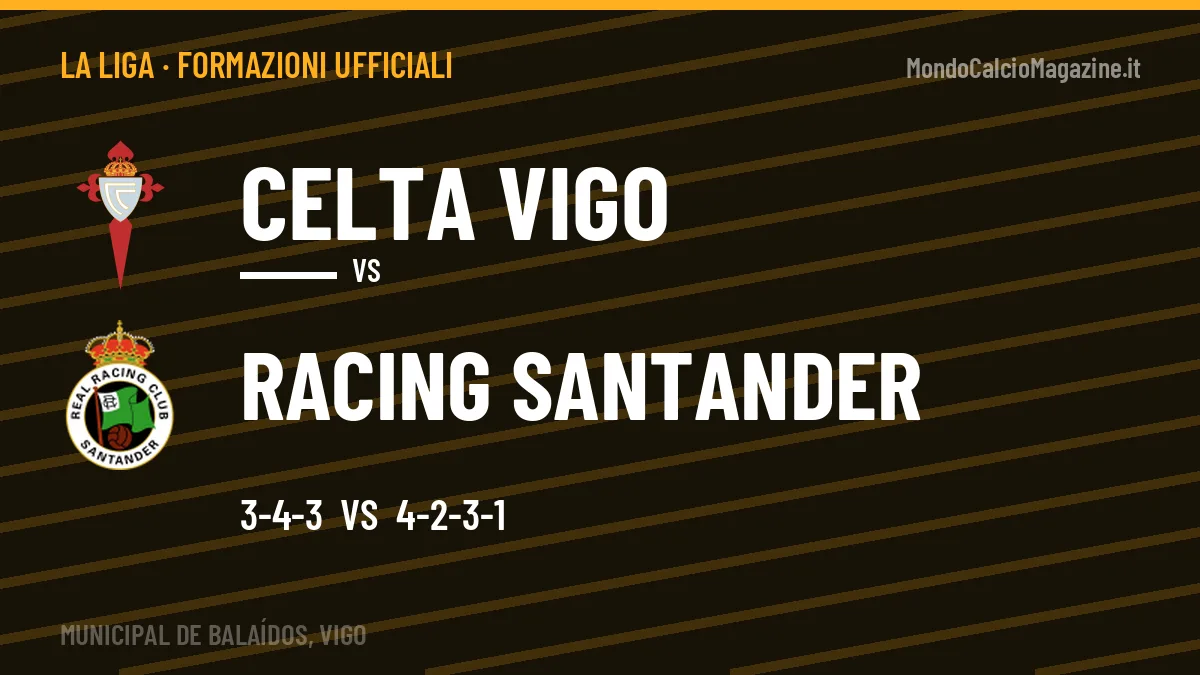 Le formazioni ufficiali di Celta Vigo-Racing Santander: López risponde col 4-2-3-1