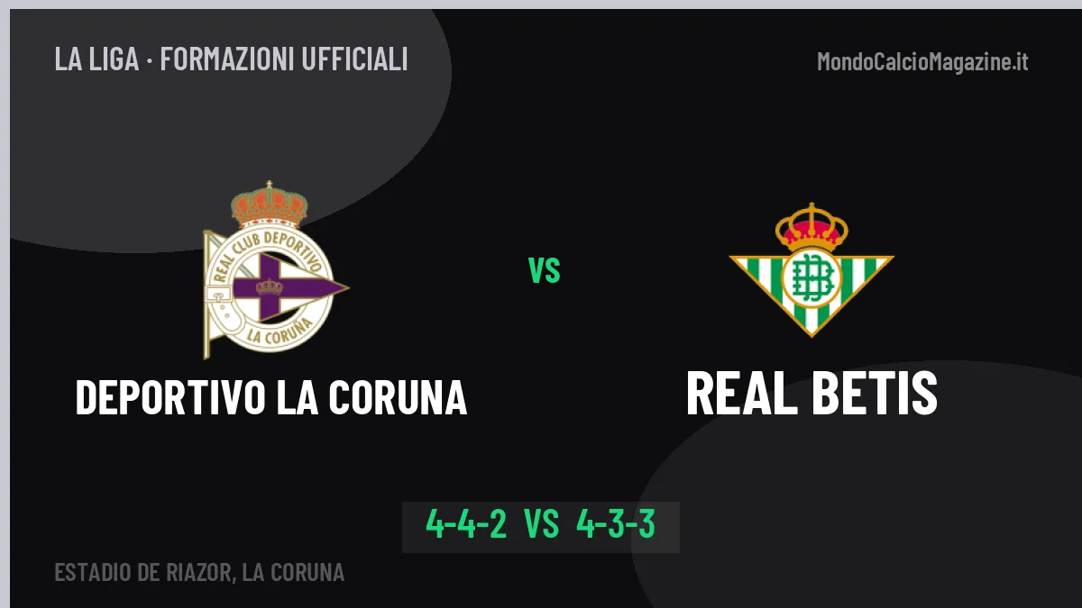 Deportivo La Coruna-Real Betis formazioni ufficiali: dal 1' c'è Nsongo
