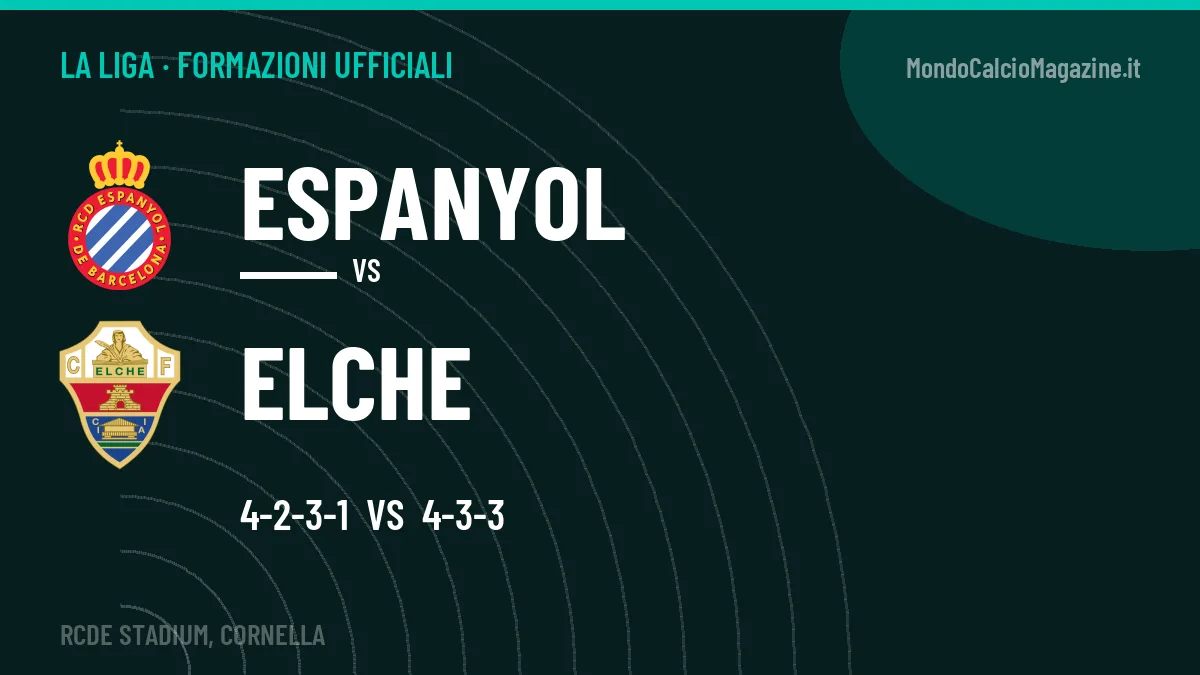 Formazioni ufficiali: Espanyol col 4-2-3-1, Elche col 4-3-3