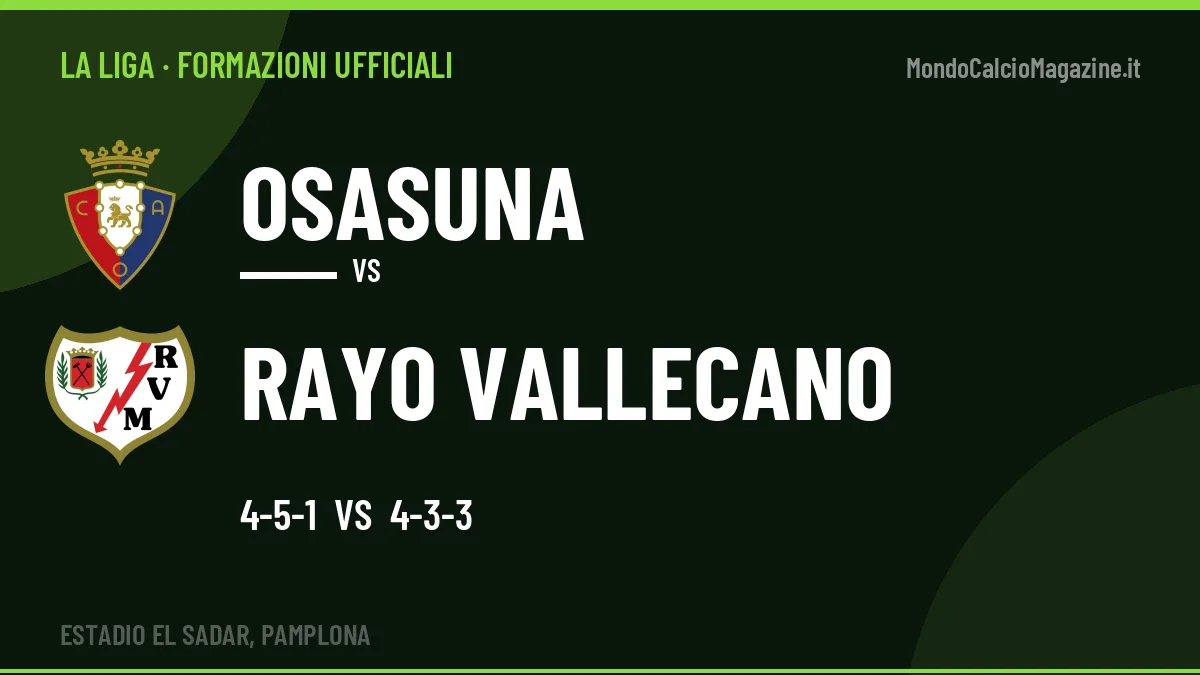 Formazioni ufficiali Osasuna-Rayo Vallecano: Camello titolare nel Rayo Vallecano