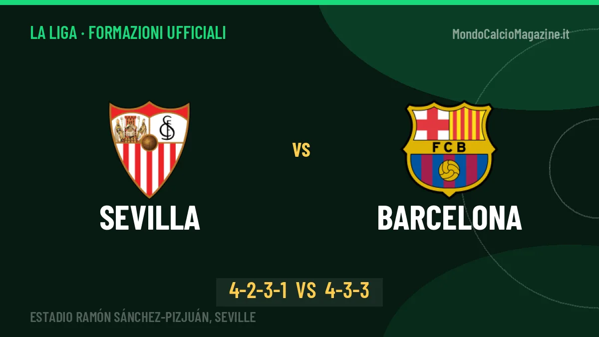 Sevilla-Barcelona: García lancia Ure, le formazioni ufficiali