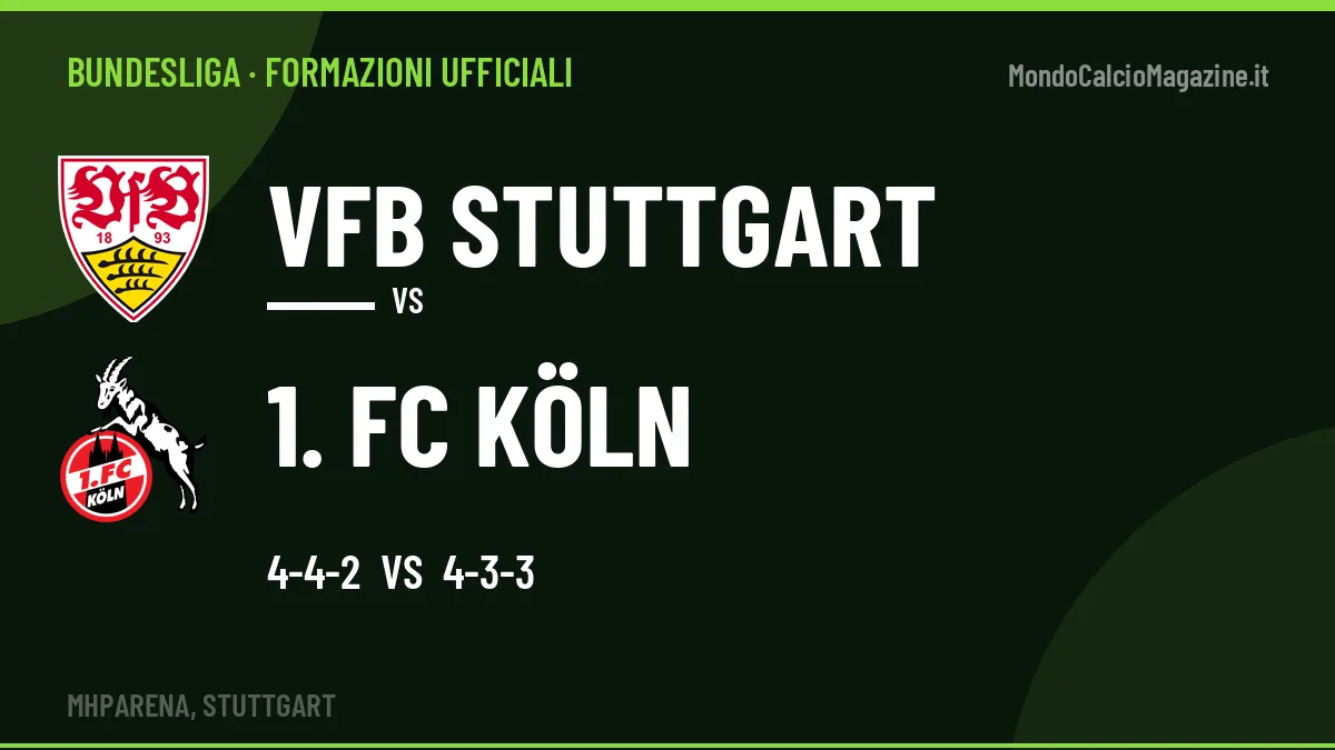 Formazioni ufficiali: VfB Stuttgart col 4-4-2, 1. FC Köln col 4-3-3
