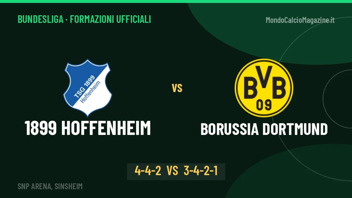 1899 Hoffenheim-Borussia Dortmund, ecco le formazioni ufficiali: tutte le scelte dei due allenatori
