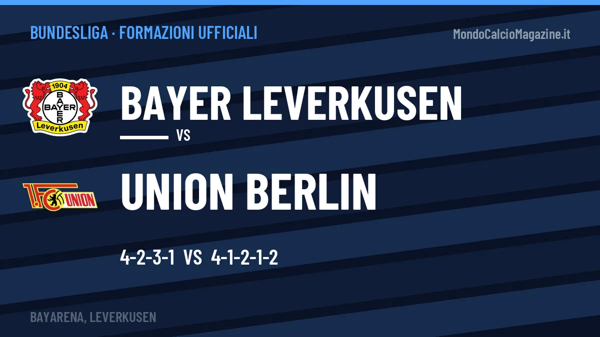 Formazioni ufficiali Bayer Leverkusen-Union Berlin: Lath titolare nel Union Berlin