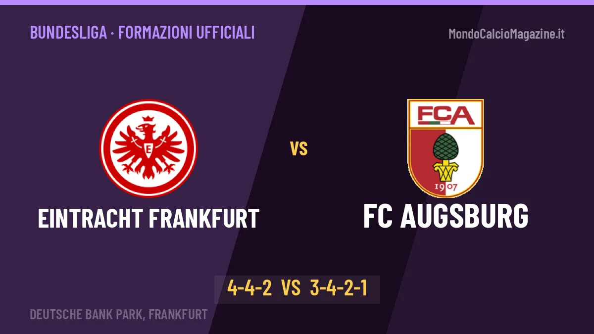 Eintracht Frankfurt-FC Augsburg: Hütter lancia Burkardt, le formazioni ufficiali