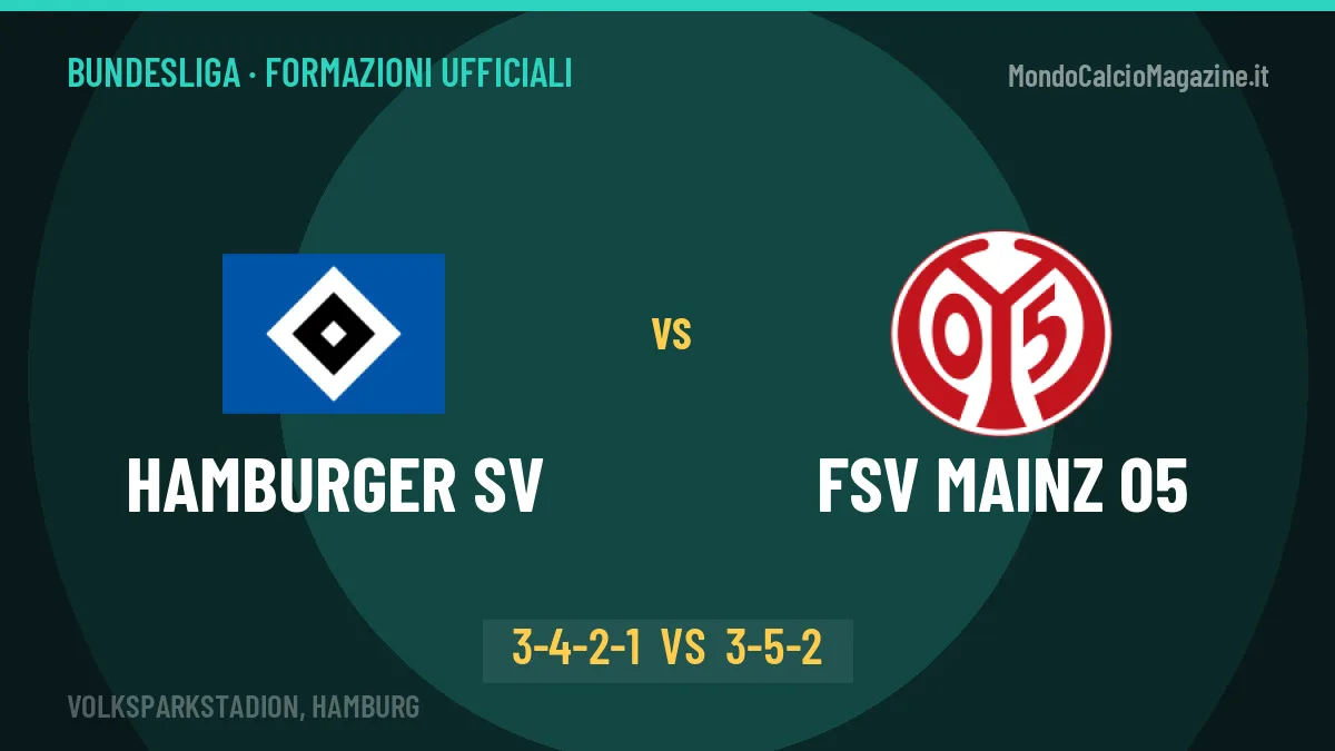 Hamburger SV-FSV Mainz 05 formazioni ufficiali: chi gioca dal primo minuto