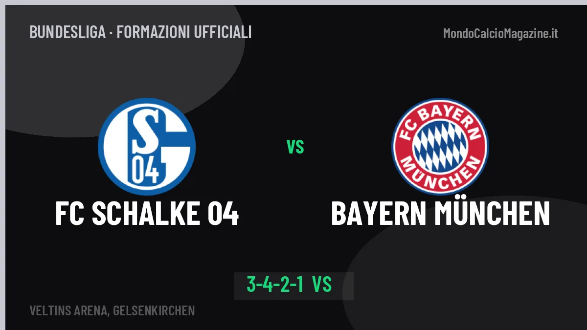 FC Schalke 04-Bayern München, le formazioni ufficiali: Muslić punta su Sylla
