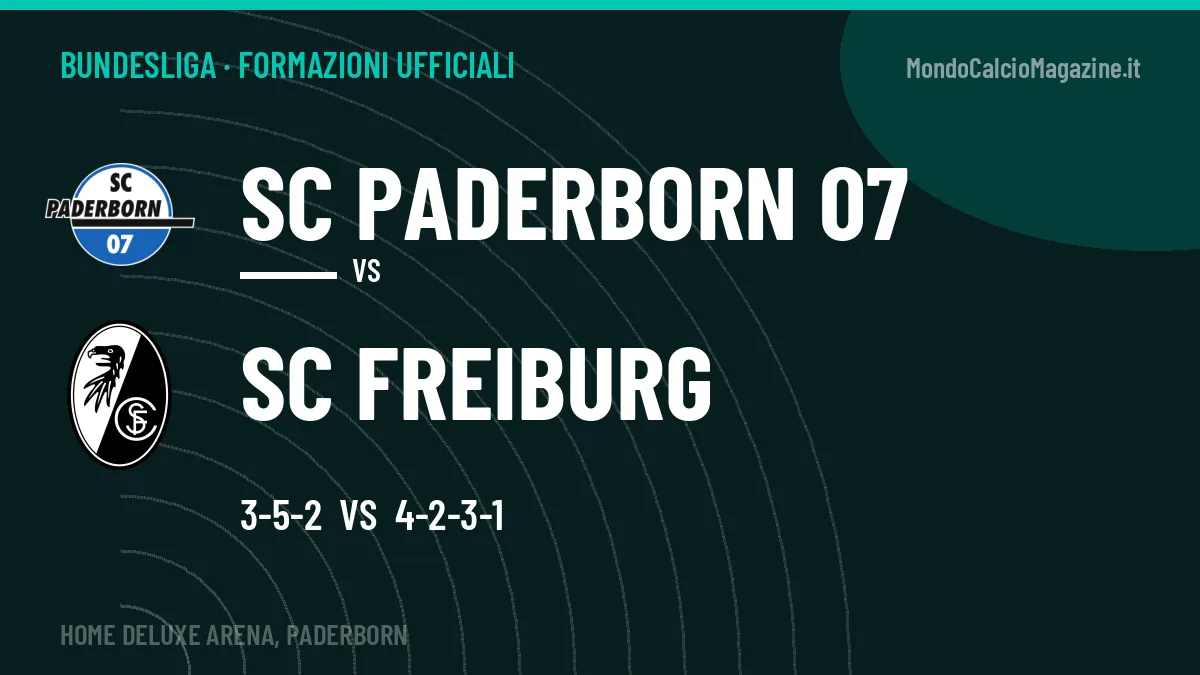 Formazioni ufficiali SC Paderborn 07-SC Freiburg: Pieringer e Matanović guidano gli attacchi