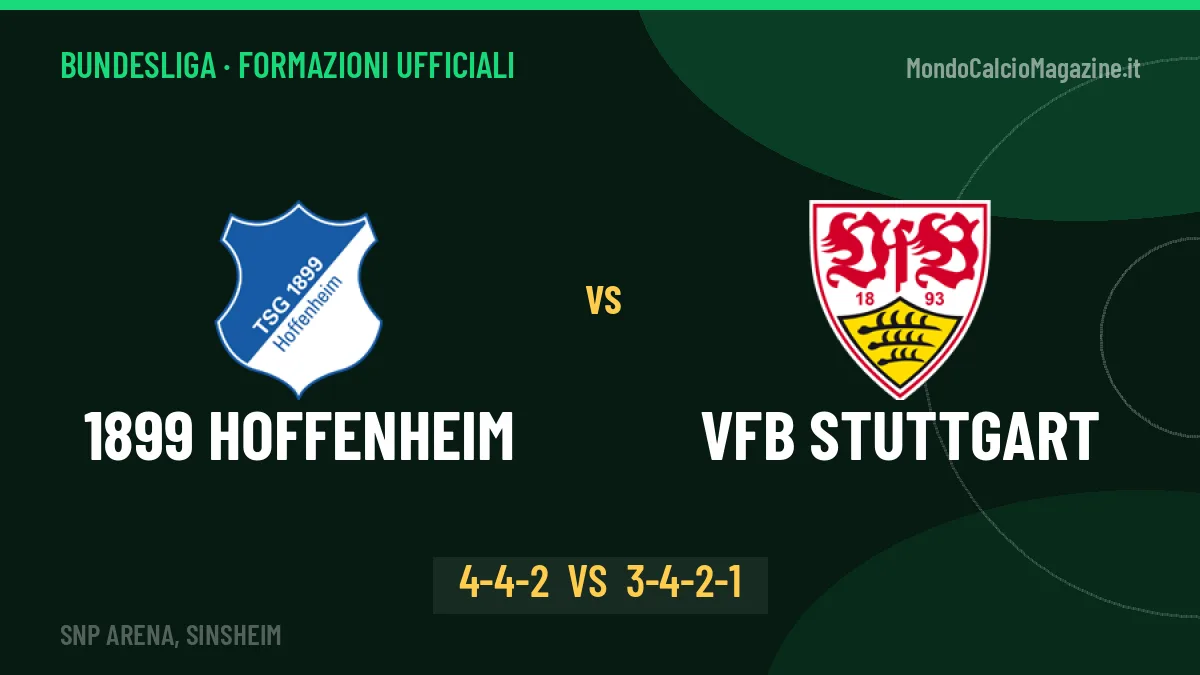 1899 Hoffenheim-VfB Stuttgart formazioni ufficiali: dal 1' c'è Hložek