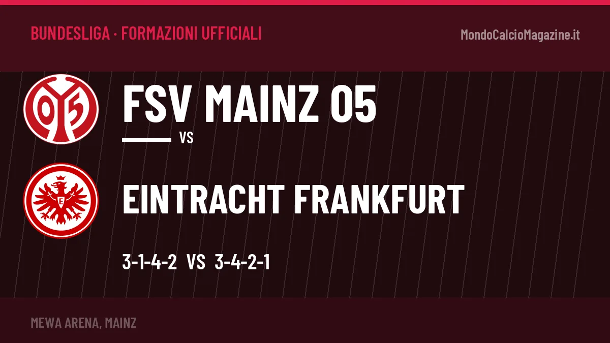 Formazioni ufficiali FSV Mainz 05-Eintracht Frankfurt: Burkardt titolare nel Eintracht Frankfurt