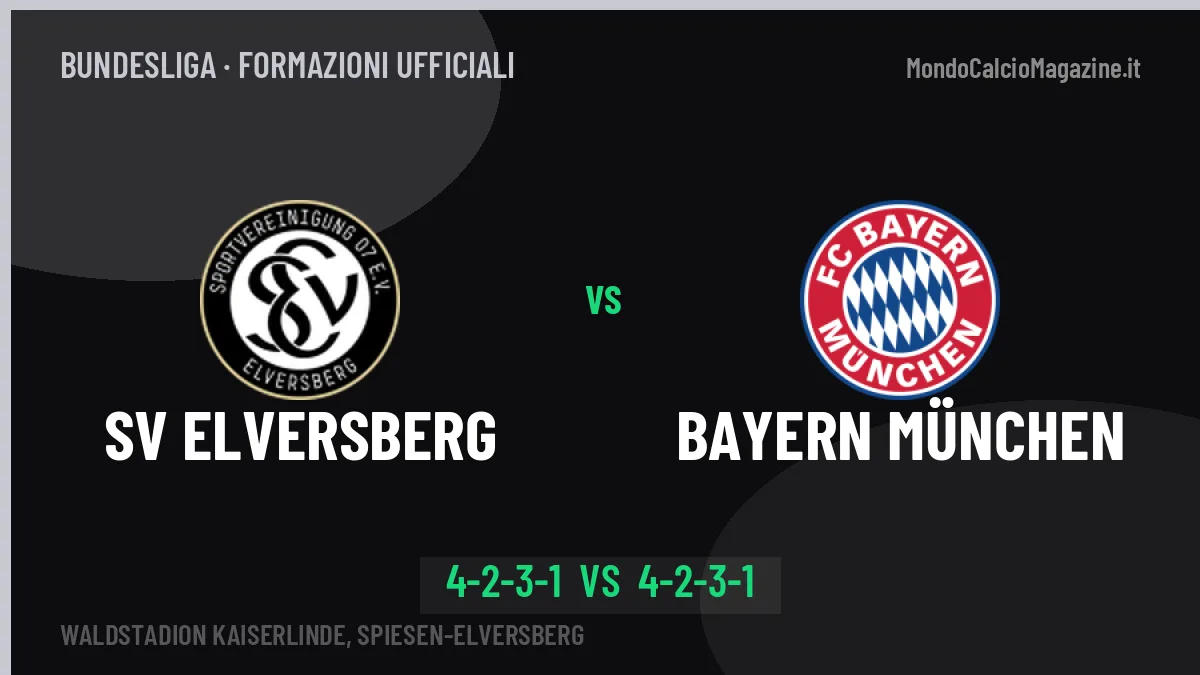 SV Elversberg-Bayern München formazioni ufficiali: chi gioca dal primo minuto