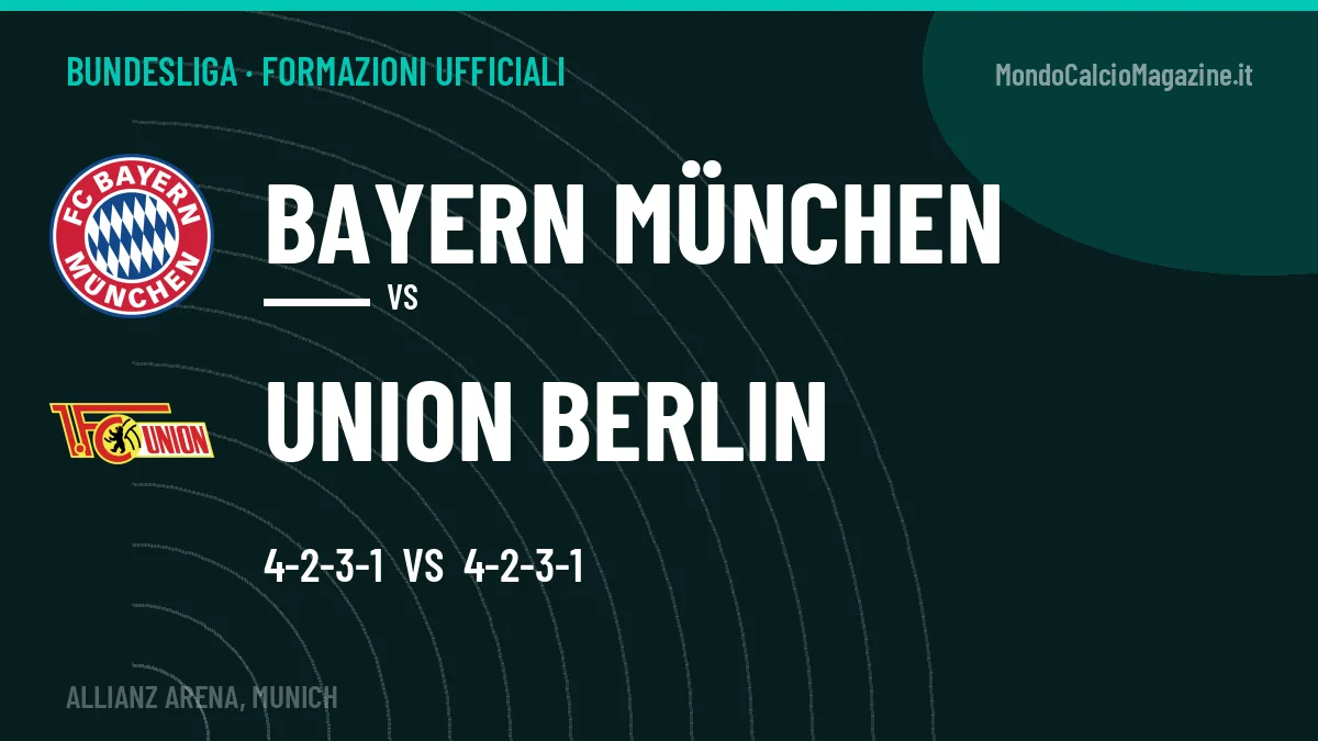 Formazioni ufficiali Bayern München-Union Berlin (Bundesliga): gli undici scelti