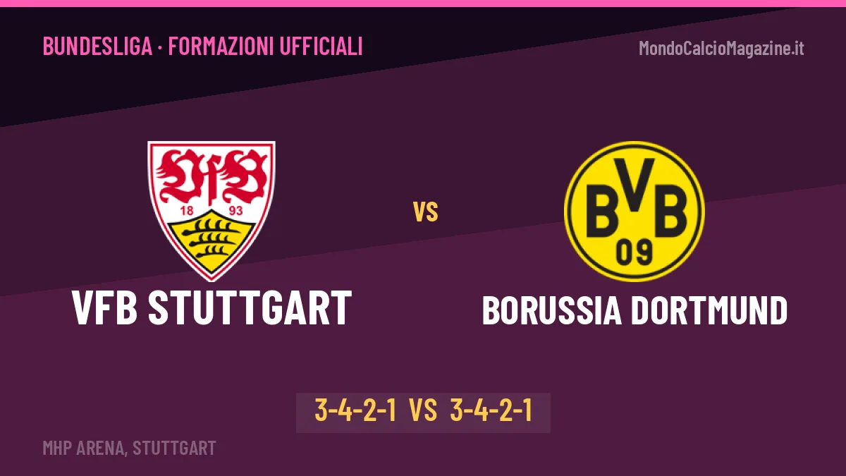 VfB Stuttgart-Borussia Dortmund, le formazioni ufficiali: Hoeneb punta su Undav