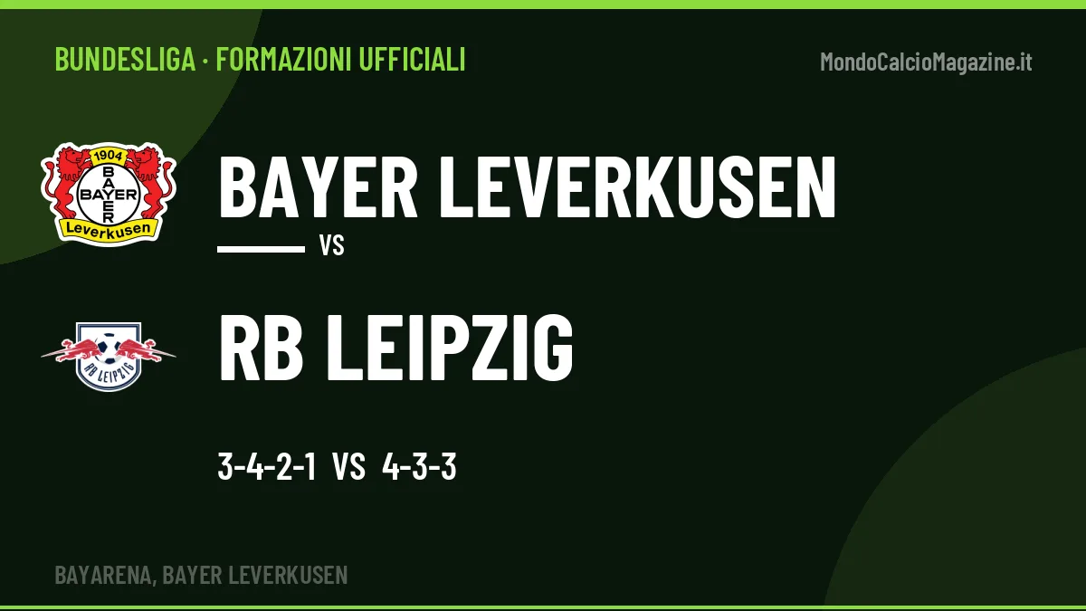 Formazioni ufficiali Bayer Leverkusen-RB Leipzig: Schick e Gruda guidano gli attacchi