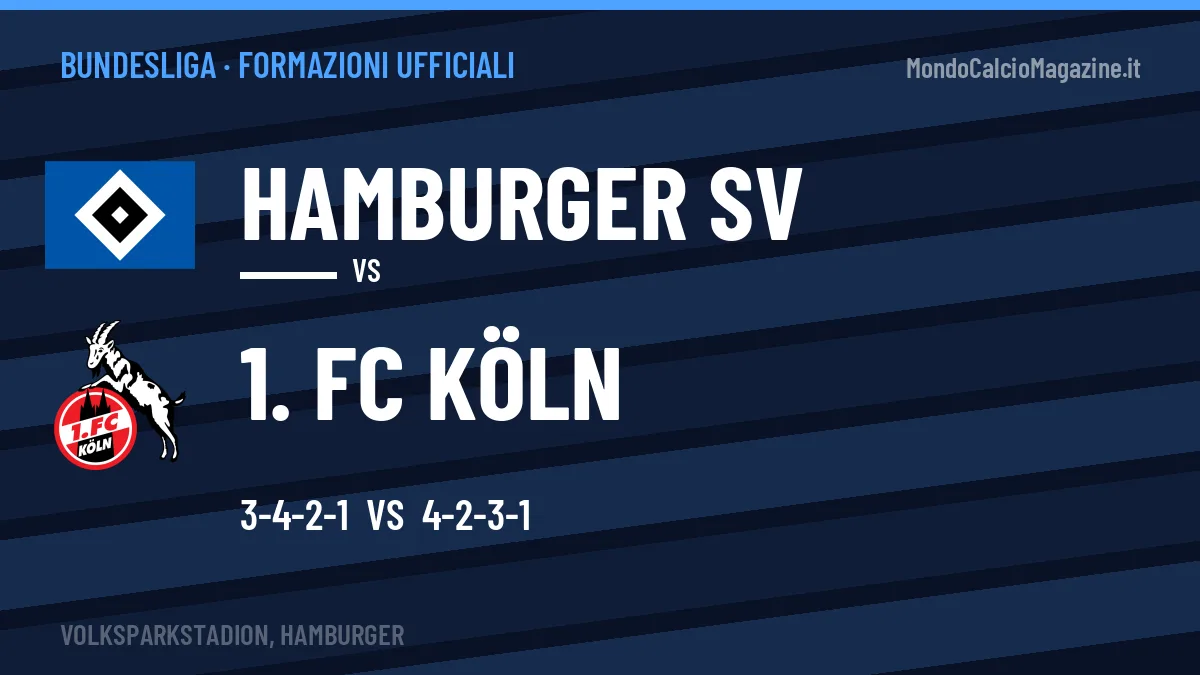 Le formazioni ufficiali di Hamburger SV-1. FC Köln: Wagner risponde col 4-2-3-1
