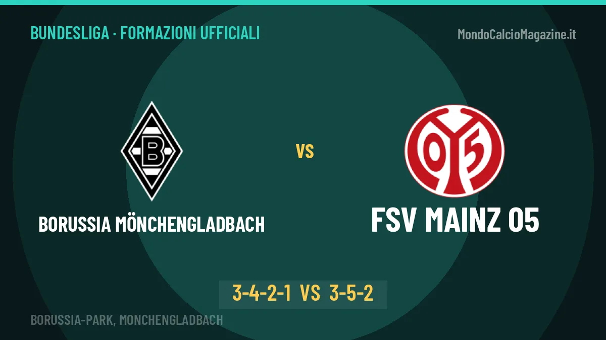 Borussia Mönchengladbach-FSV Mainz 05, ecco le formazioni ufficiali: tutte le scelte dei due allenatori
