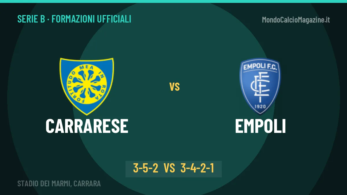 Carrarese-Empoli, ecco le formazioni ufficiali: tutte le scelte dei due allenatori