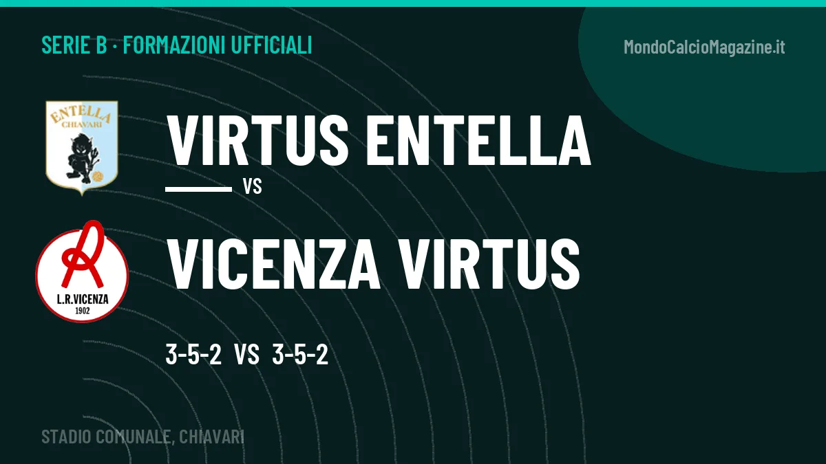 Le formazioni ufficiali di Virtus Entella-Vicenza Virtus: 3-5-2 contro 3-5-2